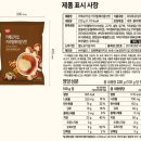 업자가 많이 꼈다는(?) 서울국제불교박람회 _ 실망한 후기