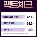 삼푸 추천 려 탈모 증상 전문 케어 각질 샴푸 내돈내산 구매 후기
