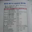 상초마을회관 이미지