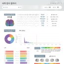 경희정담한의원 이미지