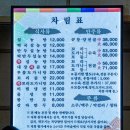 왕가설농탕