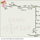 수입천계곡펜션 이미지