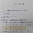 2020학년도 비대면 원격 교육 계획(통진초등학교) 이미지