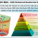 (주)한국나이스기술단 이미지