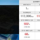 토평부동산뉴스공인중개사사무소 이미지