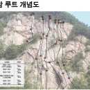 예솔
