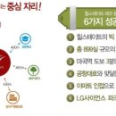 에코현대약국 이미지