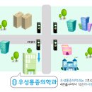 우성마취통증의학과의원 이미지