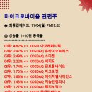 에이치엘유 이미지