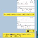 메타프레임 네이버블로그