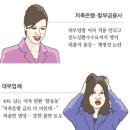 이자 상한선 연 49%… 대부업법 개정안 22일부터 시행 이미지