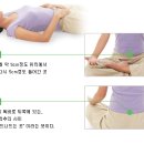 단전호흡 이미지