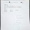 카이스트터치수학학원