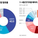 삼은기업 이미지