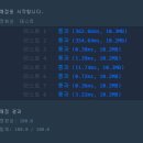 너비의깊이 이미지