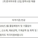 (주)한국하우톤 Daum카페
