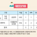 한국환경공단 수도통합운영센터 이미지