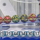 ★ 985회차 로또 당첨번호 ★ 17-21-23-30-34-44 보너스 19 이미지