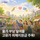 김제전통시장 고객지원센터 | 김제시 고유가 피해지원금 70% 기준 뜻 지원대상 신청방법 금액 총정리