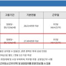 케이워터운영관리(주) 이미지