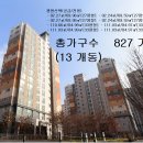 아이본약국 이미지