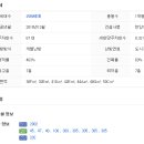 (주)한양도시개발 이미지