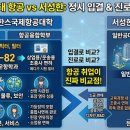 서강엔지니어링 | 한서대 항공학과, 서성한과 비교하면? 정시 백분위 입결 완전 정리