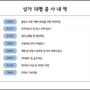 양산 증산1층 18평 &#34;라두스쌀빵&#34; 인테리어공사 후기