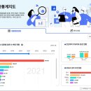 예비 창업자라면 주목! '업종통계지도'로 창업 입지 살펴요! 이미지