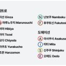 메트로 당구 이미지