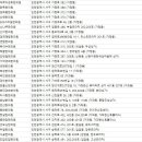 세중한의원 청라점 이미지