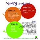 2009년4월21일 아름다운콘서트 나무자전거,박학기,라이어밴드 공연에 초대합니다. 이미지