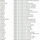 광지파크 이미지