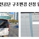 동일구조안전