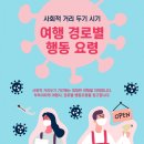 관광대중음식점