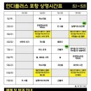 인디플러스 이미지