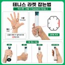 써티 | 영등포테니스 써티올테니스 에서 레슨 받은 솔직 후기
