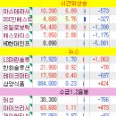 태성엠 네이버블로그