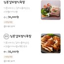 [대구/동구] 불로동 족발맛집 &#39;심분열보쌈식족발&#39; : 빨간바구니족발 보쌈식 족발 후기