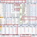 라미종합화장품