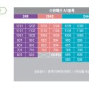 성남대로54번길 이미지