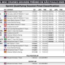 그랑프리 이미지