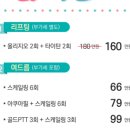 더블유피부과 이미지