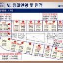 브릭스스크린골프장