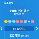 GS25편의점당진합덕센터점 | 로또 979회 당첨번호 1등 2등 금액 당첨 지역 판매점 2021년 9월 4일 추첨