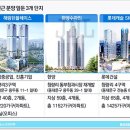 한양청과 - 연수구 앵고개로264번길 41 | 한양청과
