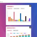 아이템창고 이미지