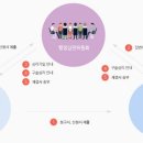 국민행정심판 이미지