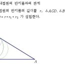 직각삼각형의 높이와 내접원의 반지름과의 관계 이미지