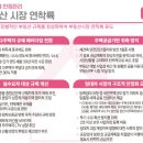 부동산워크공인중개사사무소 이미지